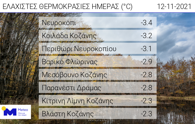 Meteo.gr/Χάρτης Meteo.gr/Χάρτης