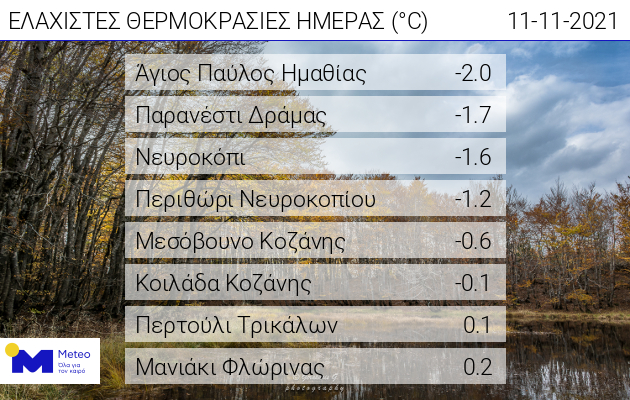 Meteo.gr/Χάρτης Meteo.gr/Χάρτης