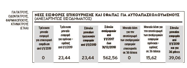 πίνακας3.JPG