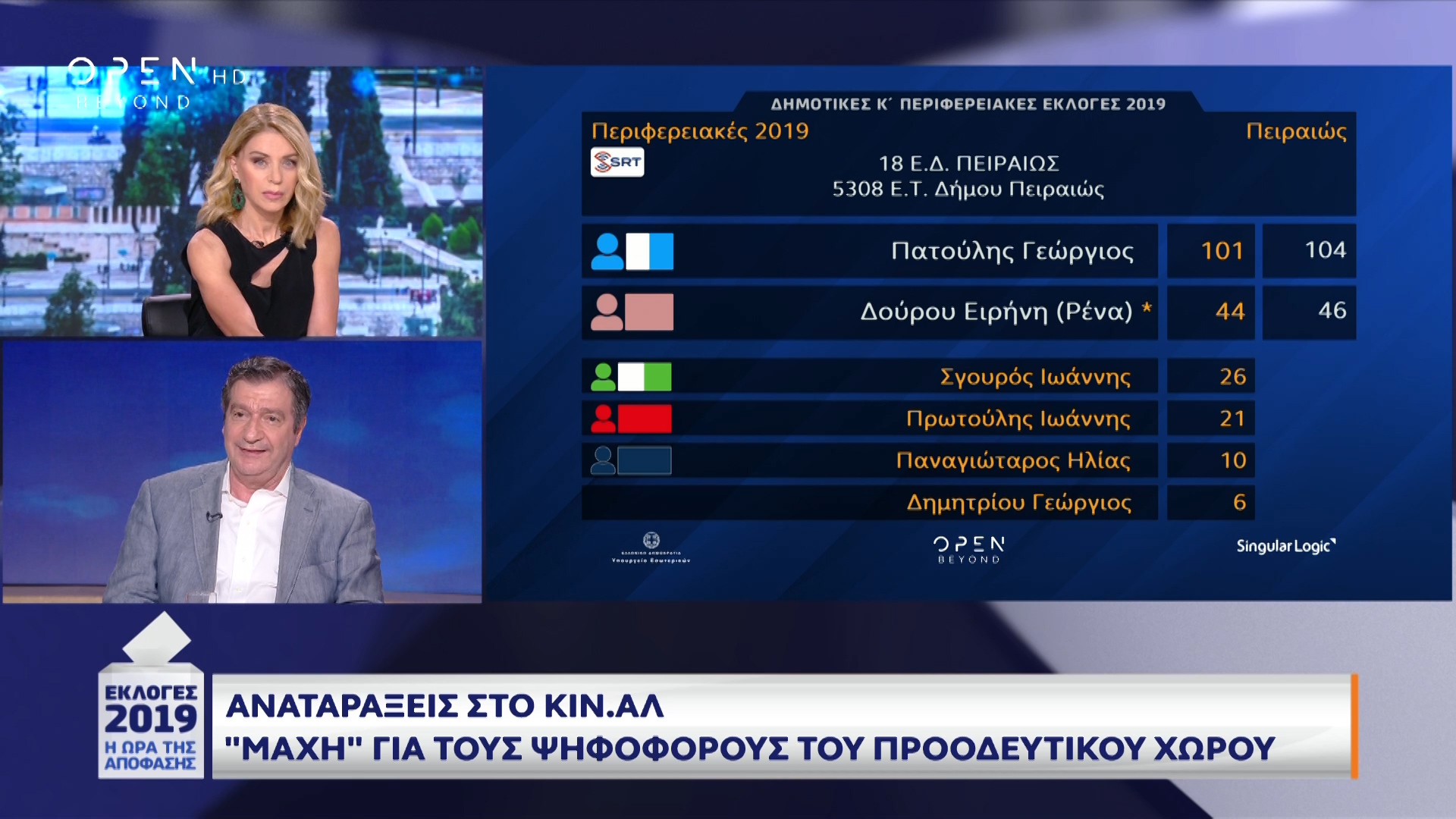 ΔΔΣΣΣ.jpg ΠΕΙΡΑΙΑΣ