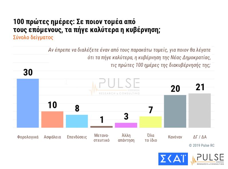 100-protes-meres.jpg 100-protes-meres.jpg