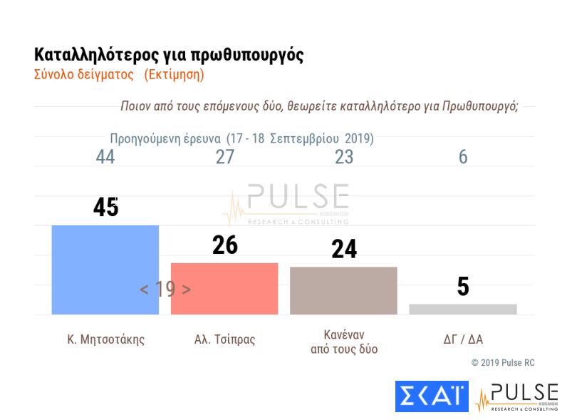 katallilos-gia-prothipourgos-0.jpg katallilos-gia-prothipourgos-0.jpg