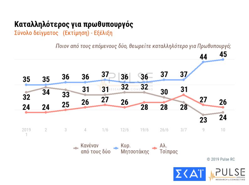 katallilos-gia-prothipourgos.jpg katallilos-gia-prothipourgos.jpg