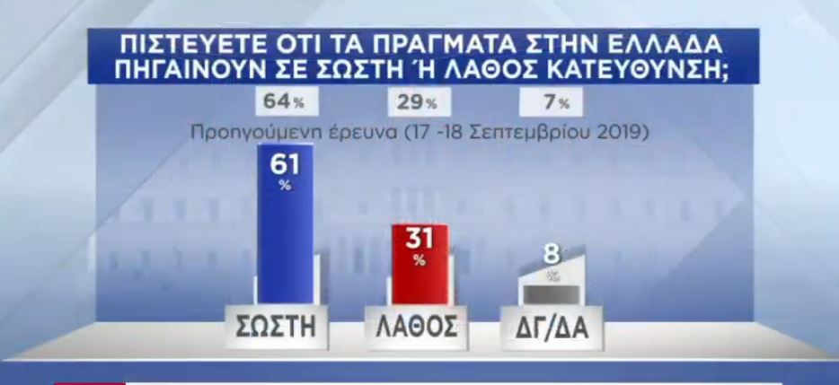 pulse-sosti-kateythinsi.jpg pulse-sosti-kateythinsi.jpg