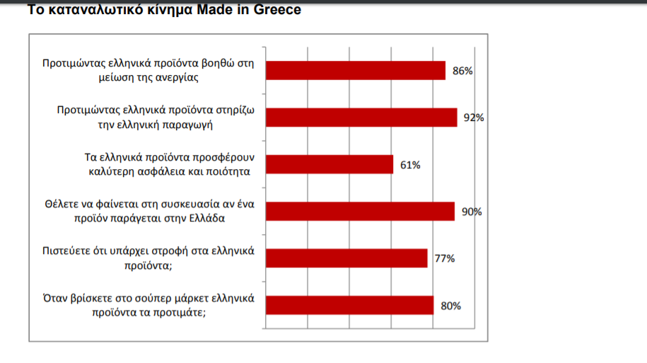 grafima_made_in_greece.png grafima_made_in_greece.png