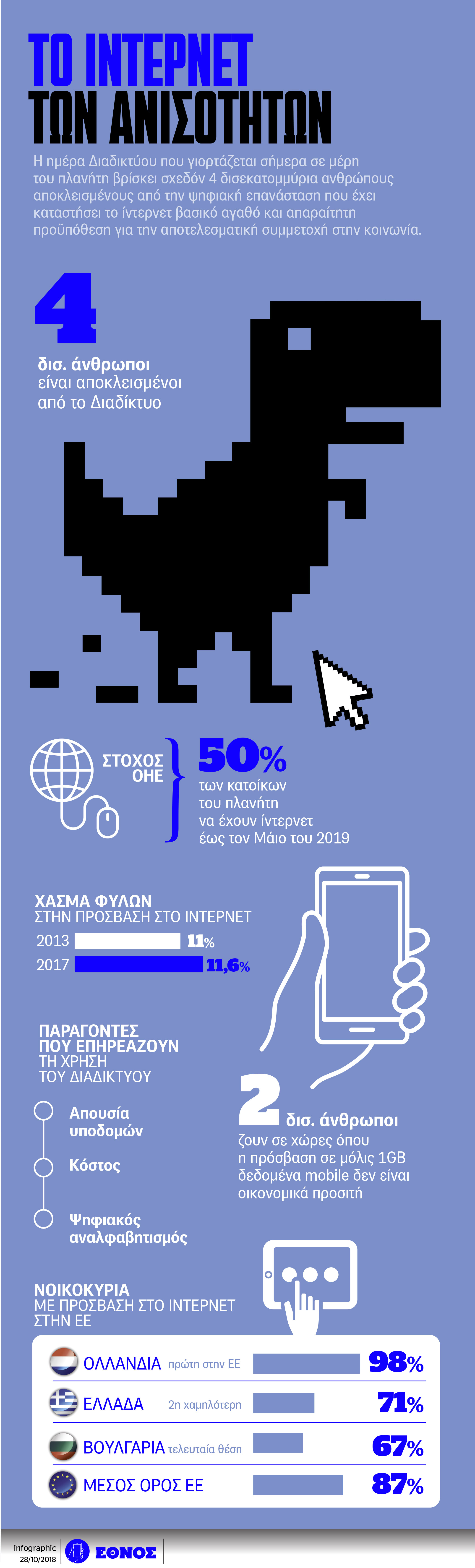 no_internet.jpg no_internet.jpg