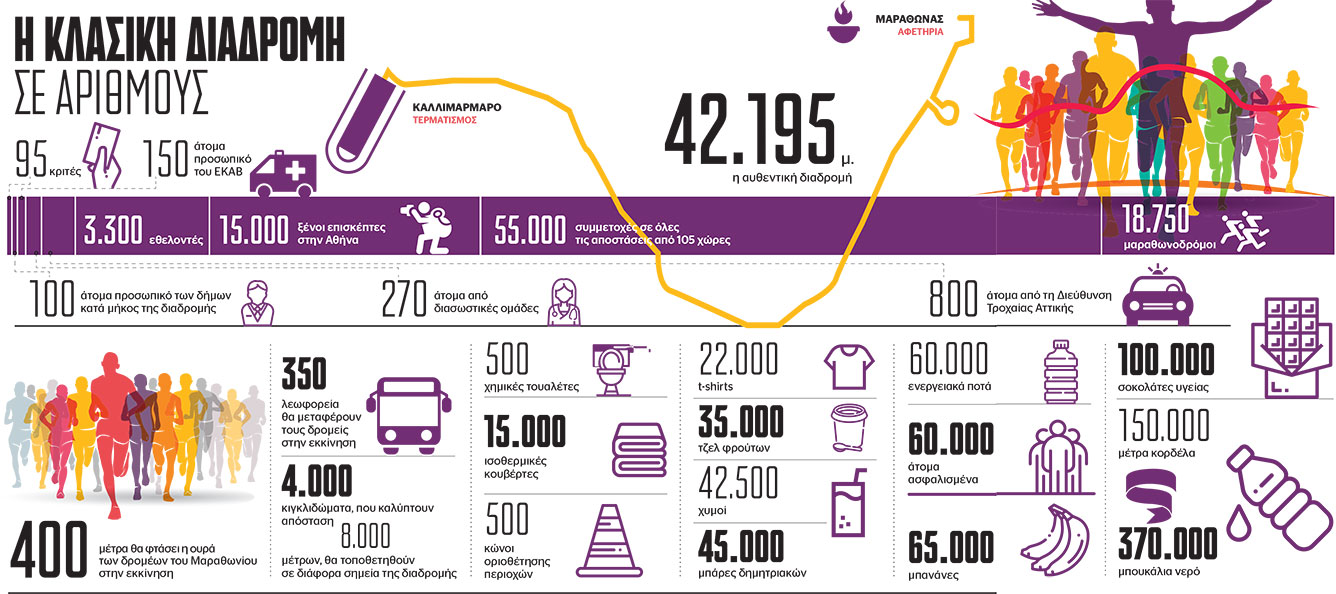 grafima-marathonios1.jpg grafima-marathonios1.jpg
