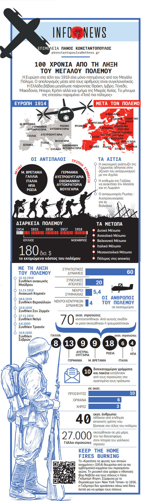 grafima-protospolemos.jpg grafima-protospolemos.jpg