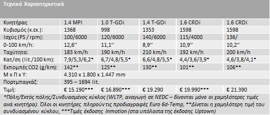 kia-ceed.jpg KIA