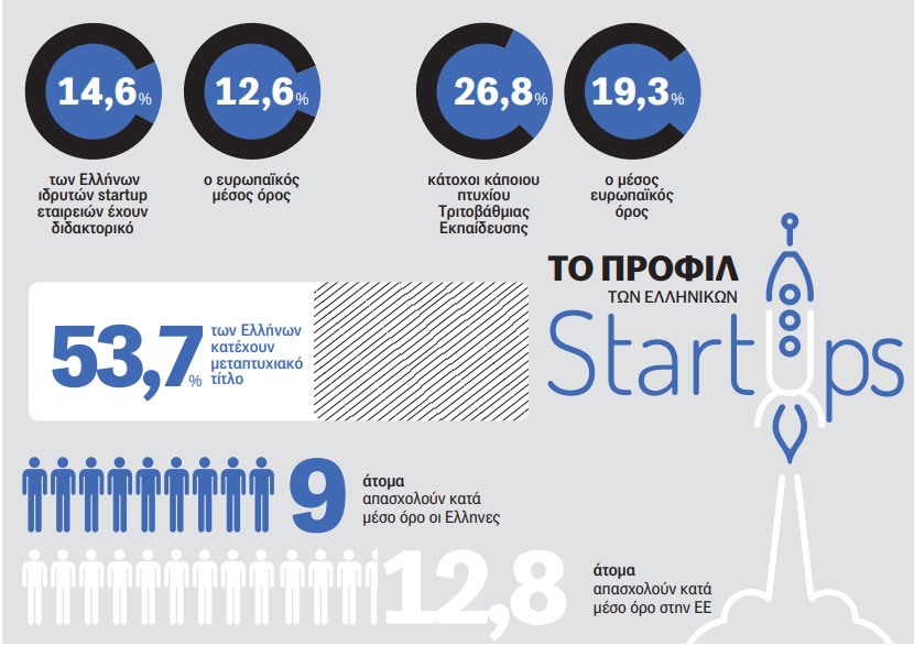 startup1.jpg startup1.jpg