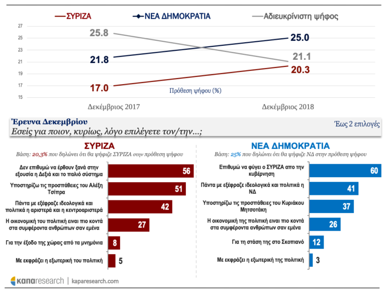 dimoskopisi-10.png dimoskopisi-10.png