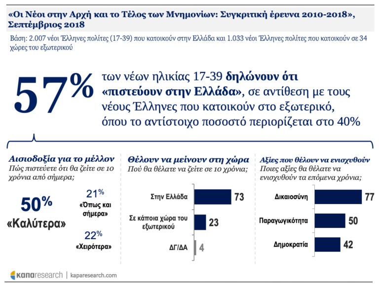 dimoskopisi-2.png dimoskopisi-2.png