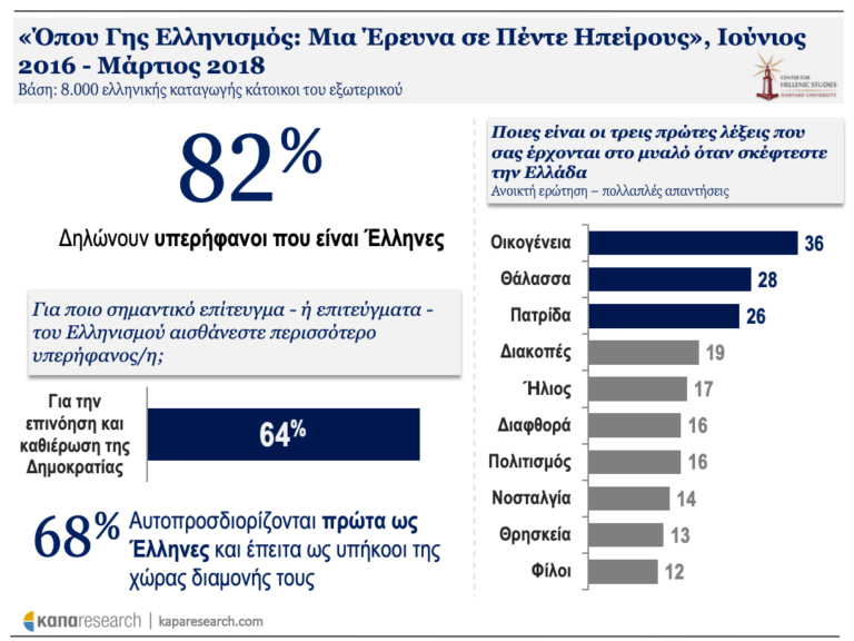 dimoskopisi-3.png dimoskopisi-3.png
