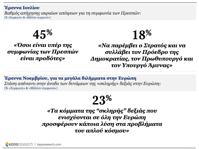 dimoskopisi-6.png dimoskopisi-6.png
