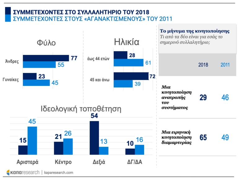 dimoskopisi-7.png dimoskopisi-7.png