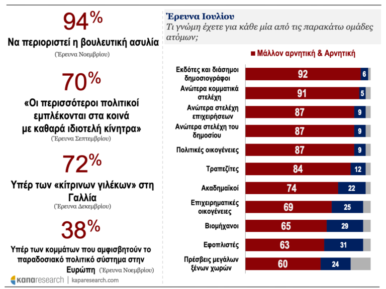 dimoskopisi-8.png dimoskopisi-8.png