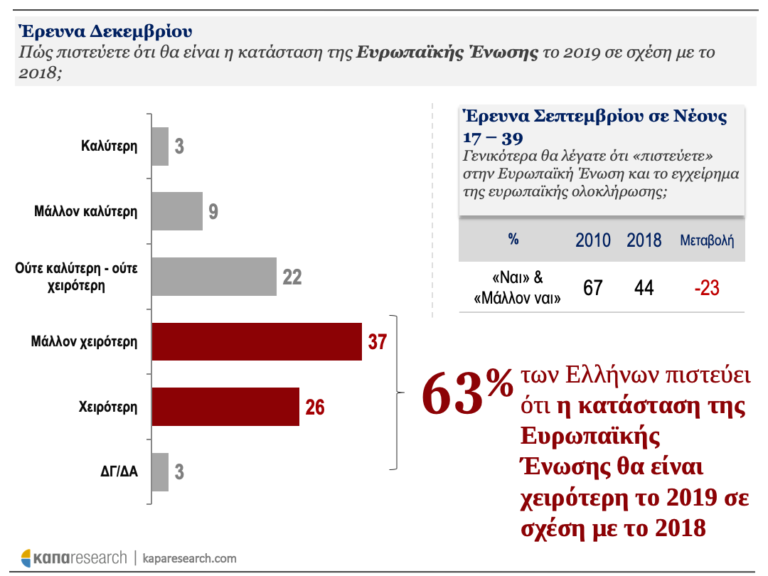 dimoskopisi-9.png dimoskopisi-9.png