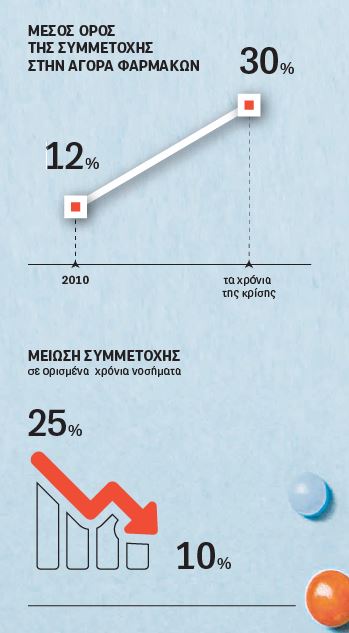 farmako-1.jpg farmako-1.jpg