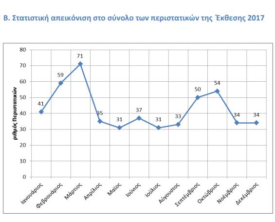 peristatika1.jpg peristatika1.jpg