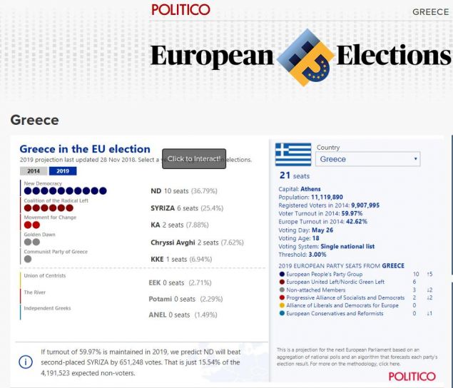 politico1.jpg Politico