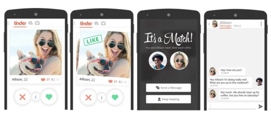 Tinder Tinder