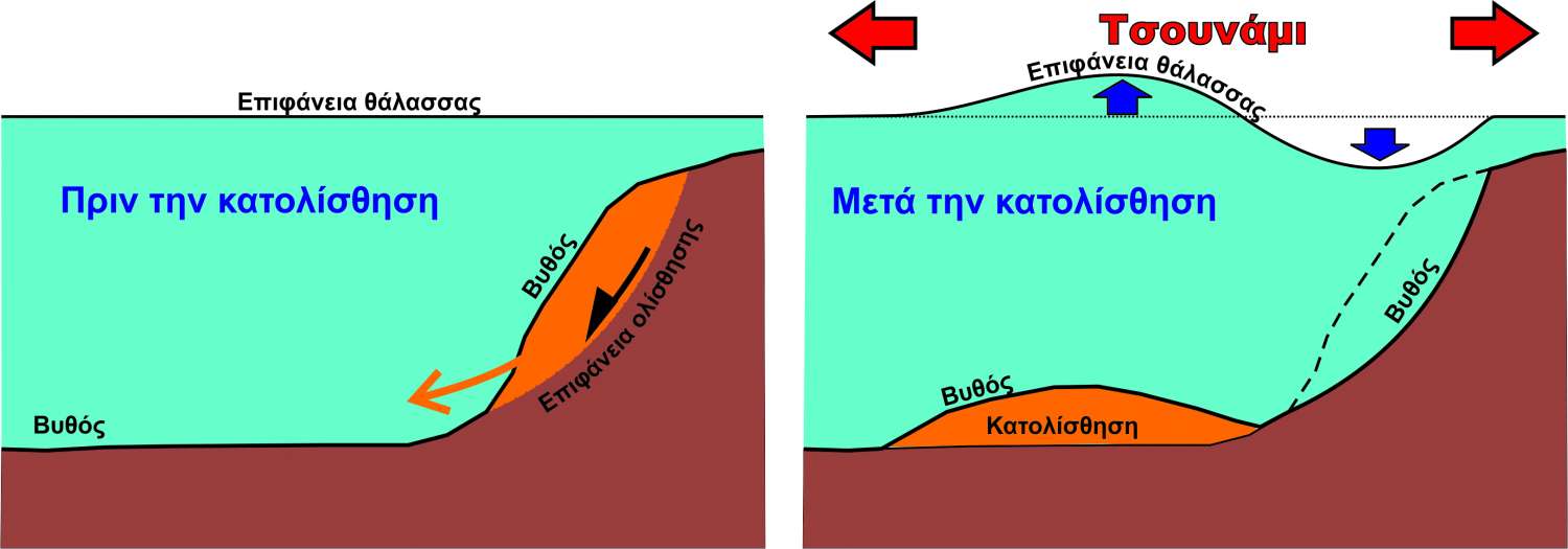 tsounami-edafos.jpg tsounami-edafos.jpg