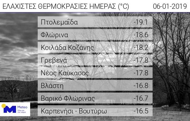 poleis-psyhos.jpg Πόλεις με την ελάχιστη θερμοκρασία στην Ελλάδα