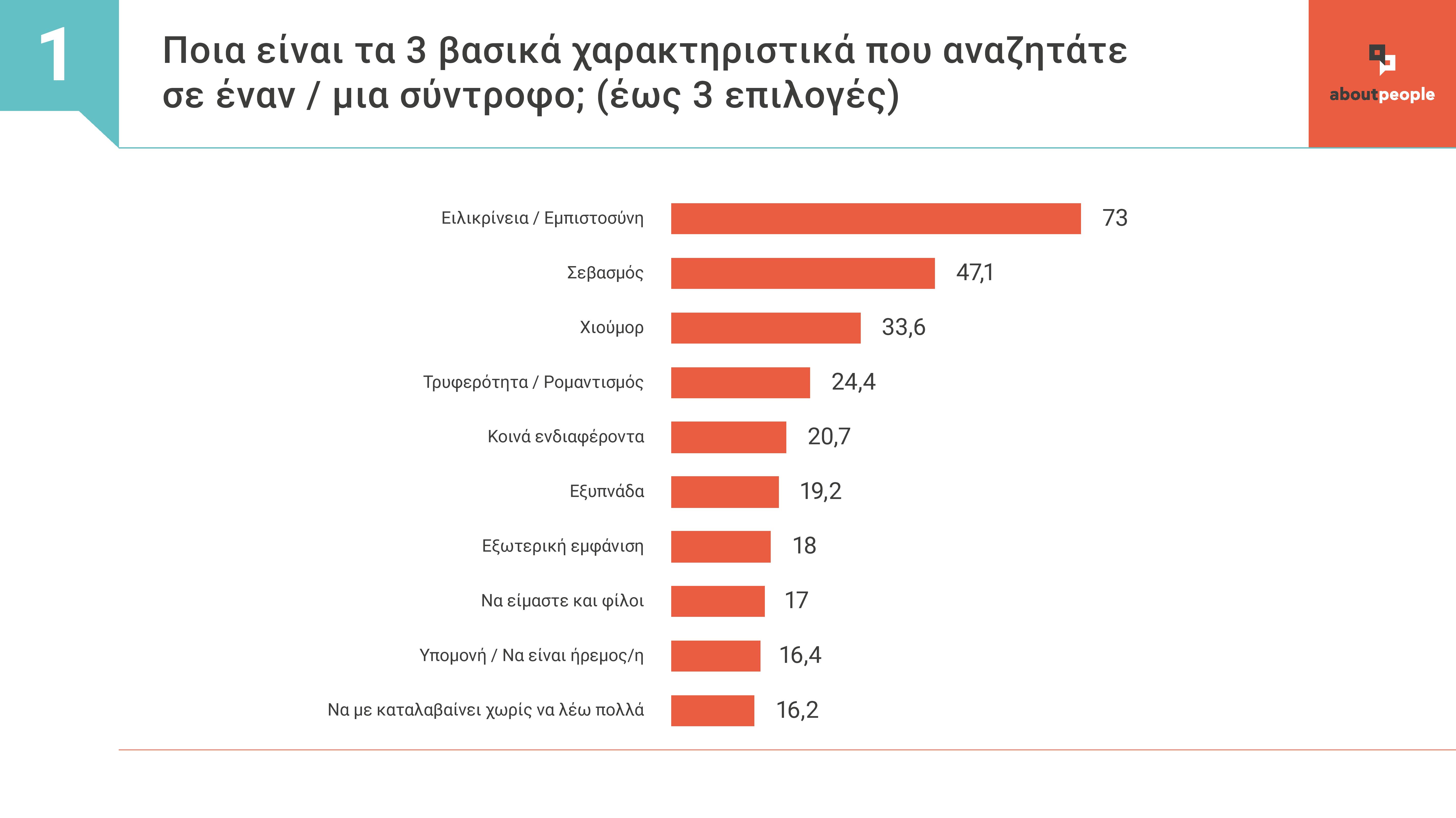 1.jpg Άγιος Βαλεντίνος