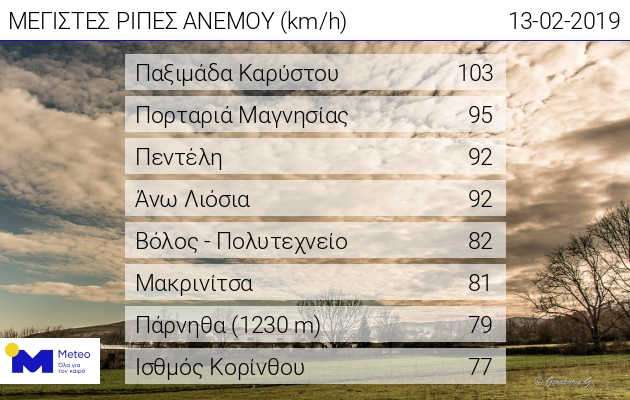 2019021309z_max_hi_speed_result.jpg 2019021309z_max_hi_speed_result.jpg