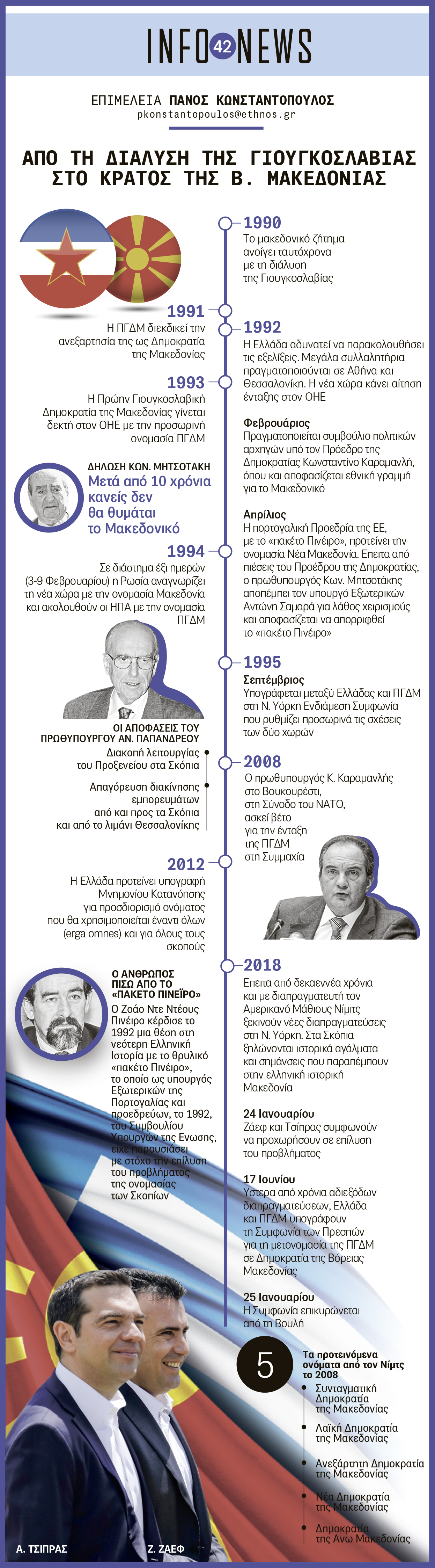 42._info_macedonia.jpg 42._info_macedonia.jpg