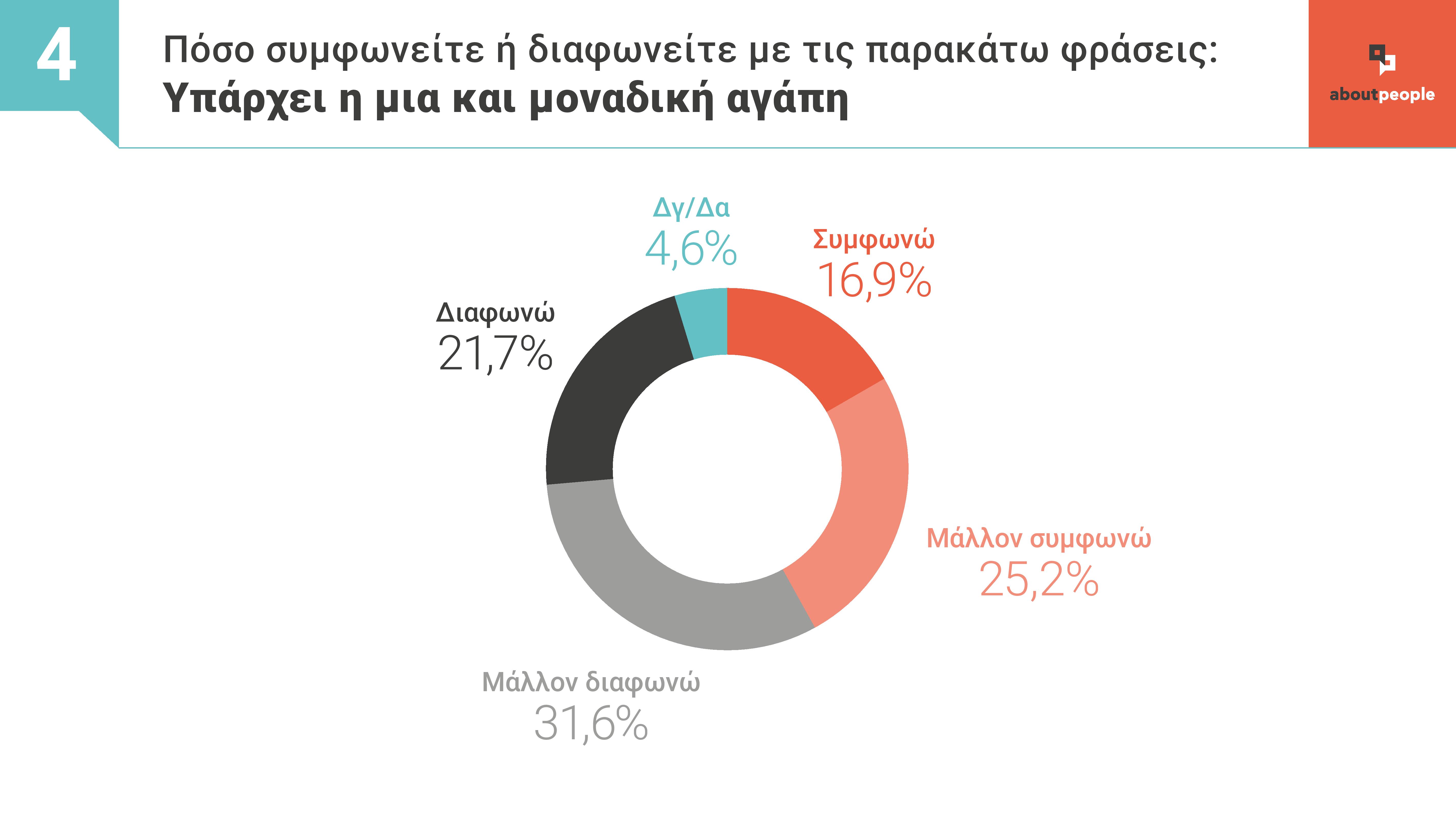 4.jpg Άγιος Βαλεντίνος
