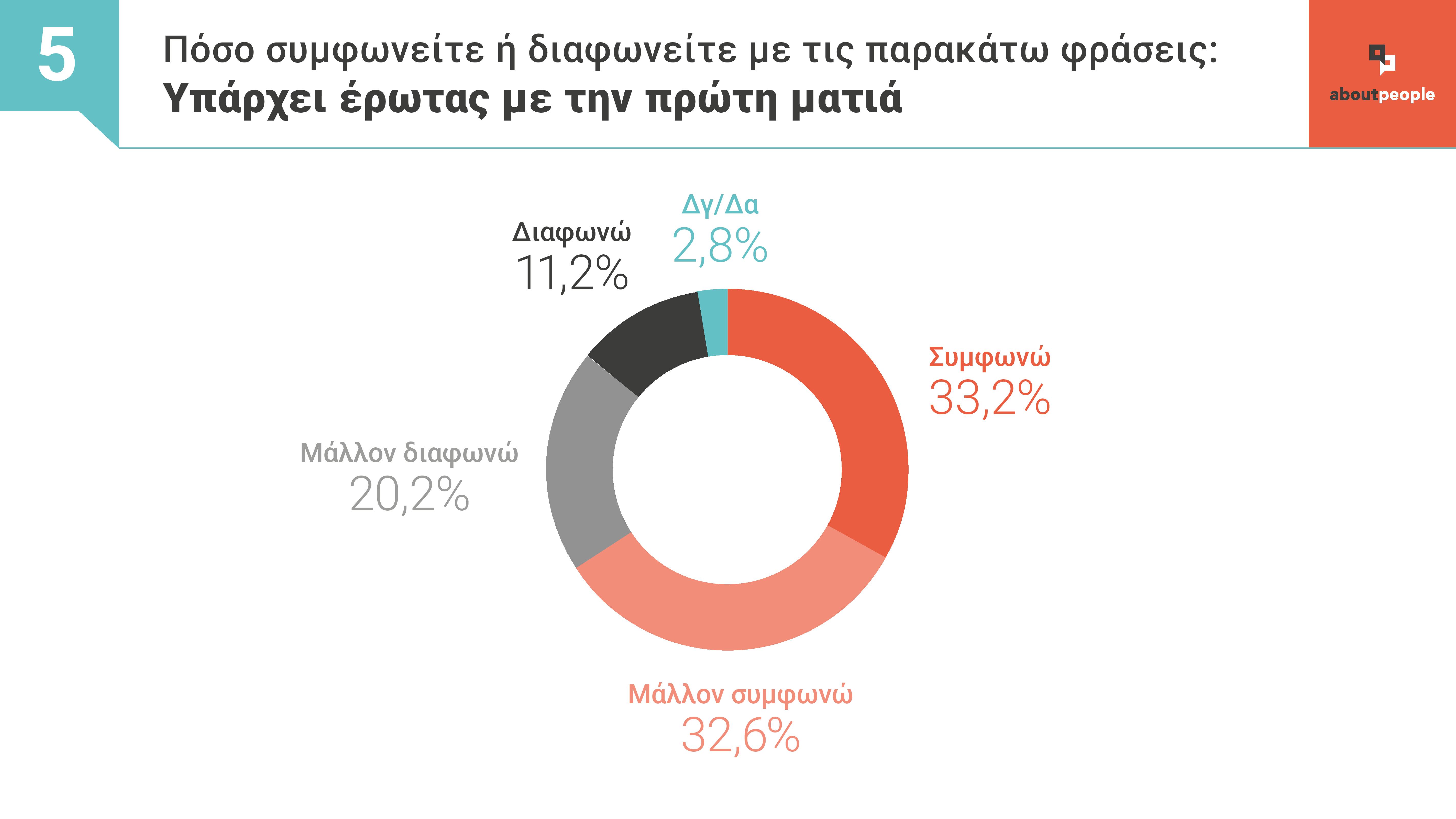 5.jpg Άγιος Βαλεντίνος