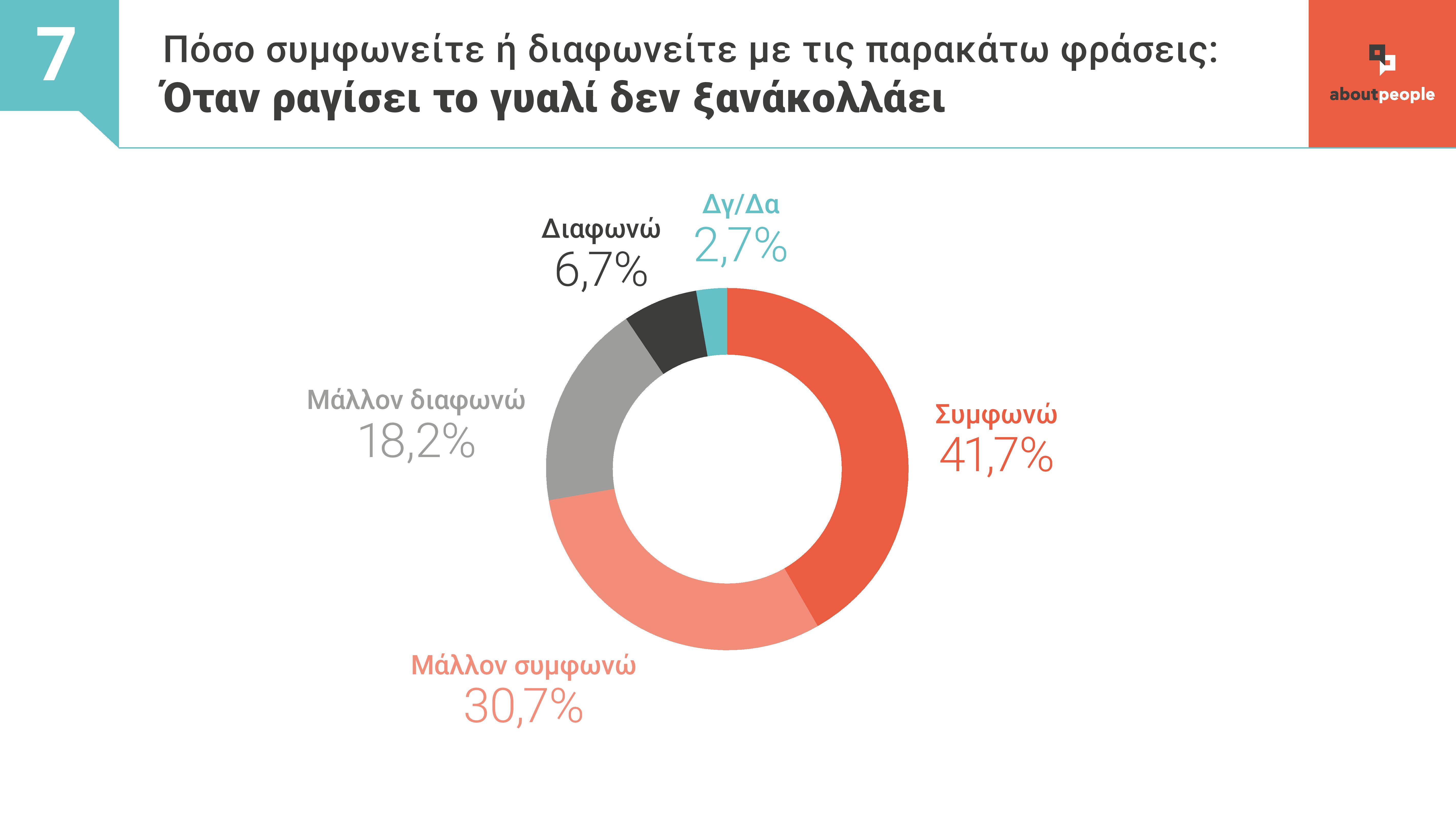 7.jpg Άγιος Βαλεντίνος