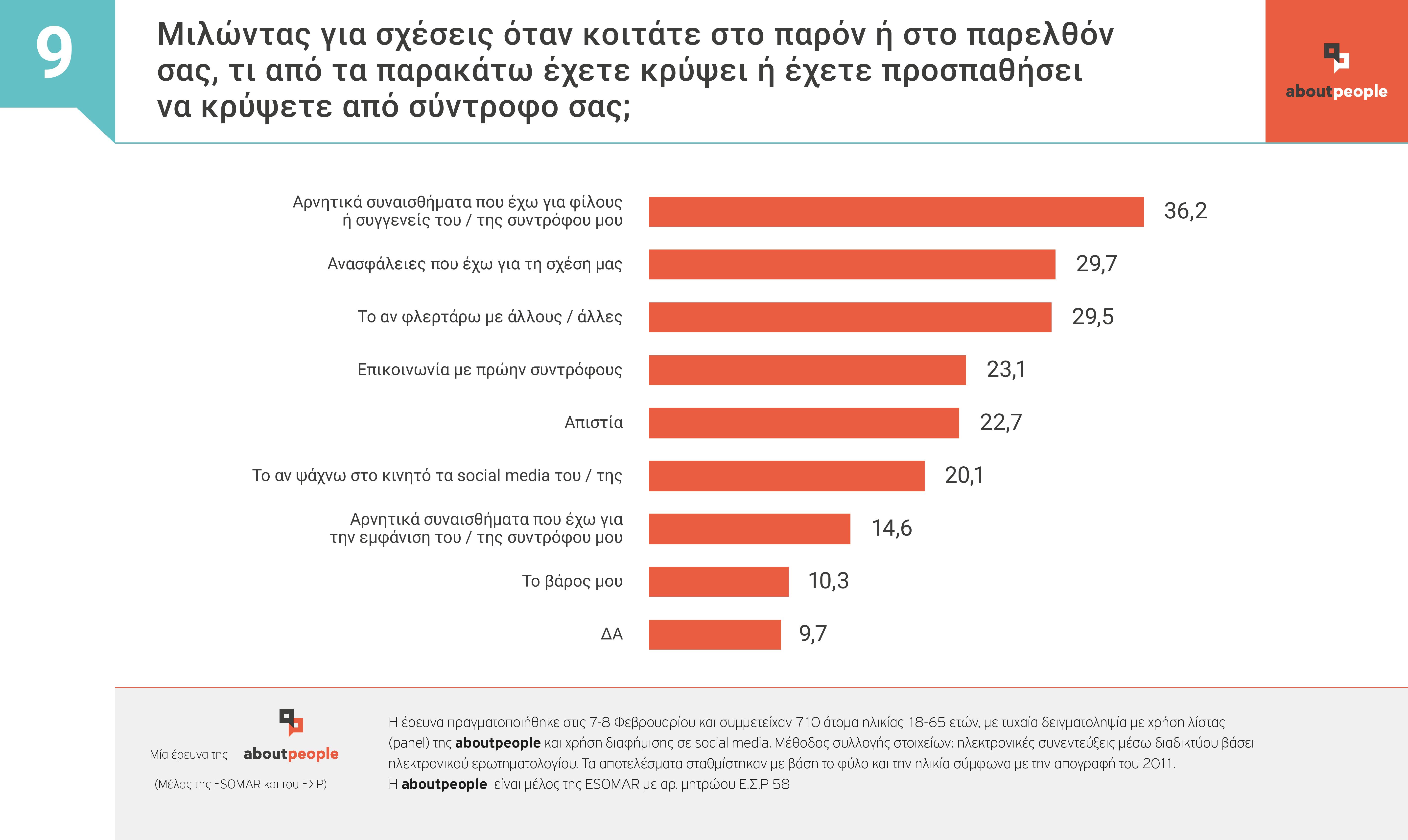9.jpg Άγιος Βαλεντίνος