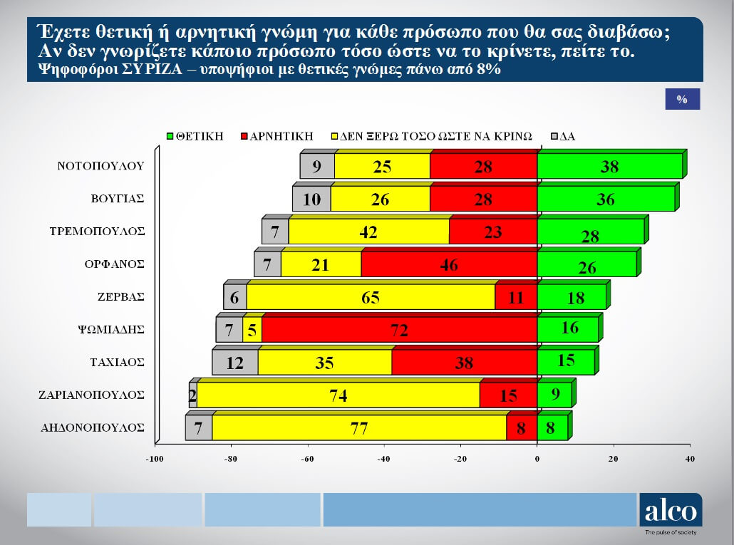 dimoskopisi4-1.jpg dimoskopisi4-1.jpg