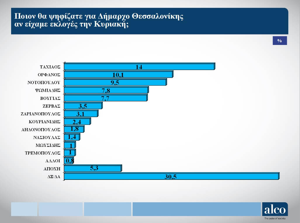 dimoskopisi7.jpg dimoskopisi7.jpg