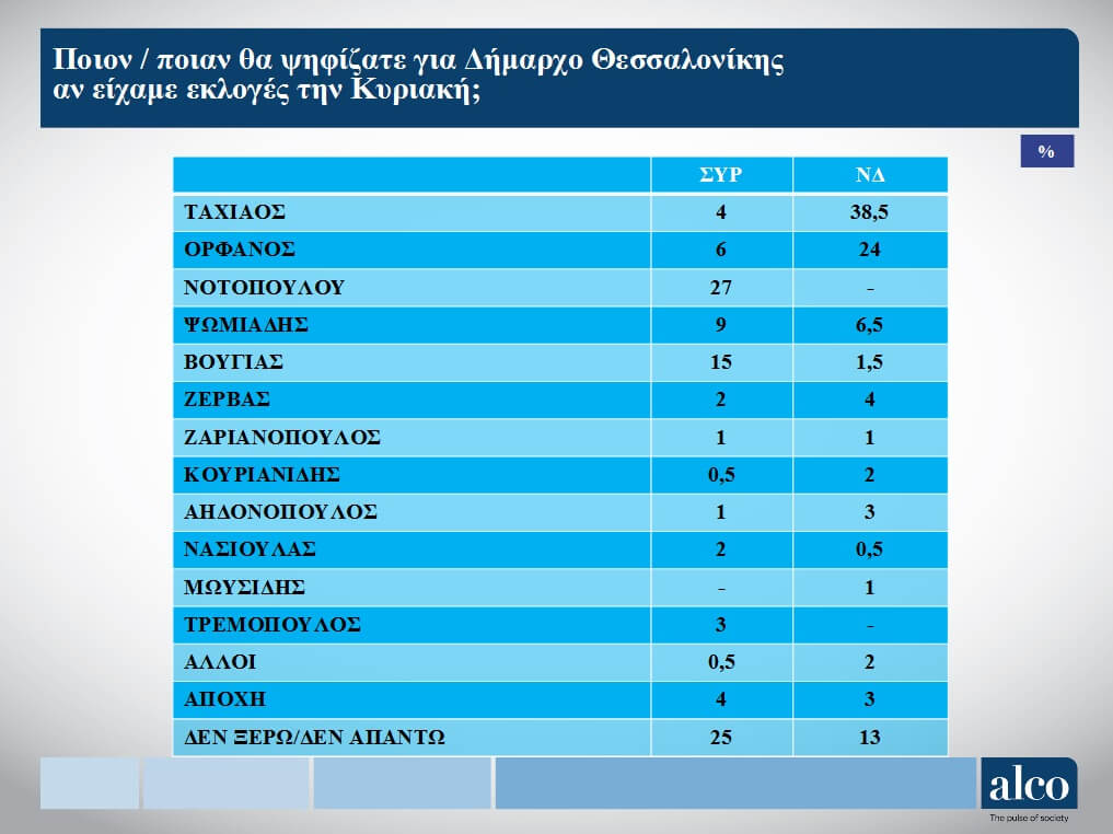dimoskopisi8.jpg dimoskopisi8.jpg