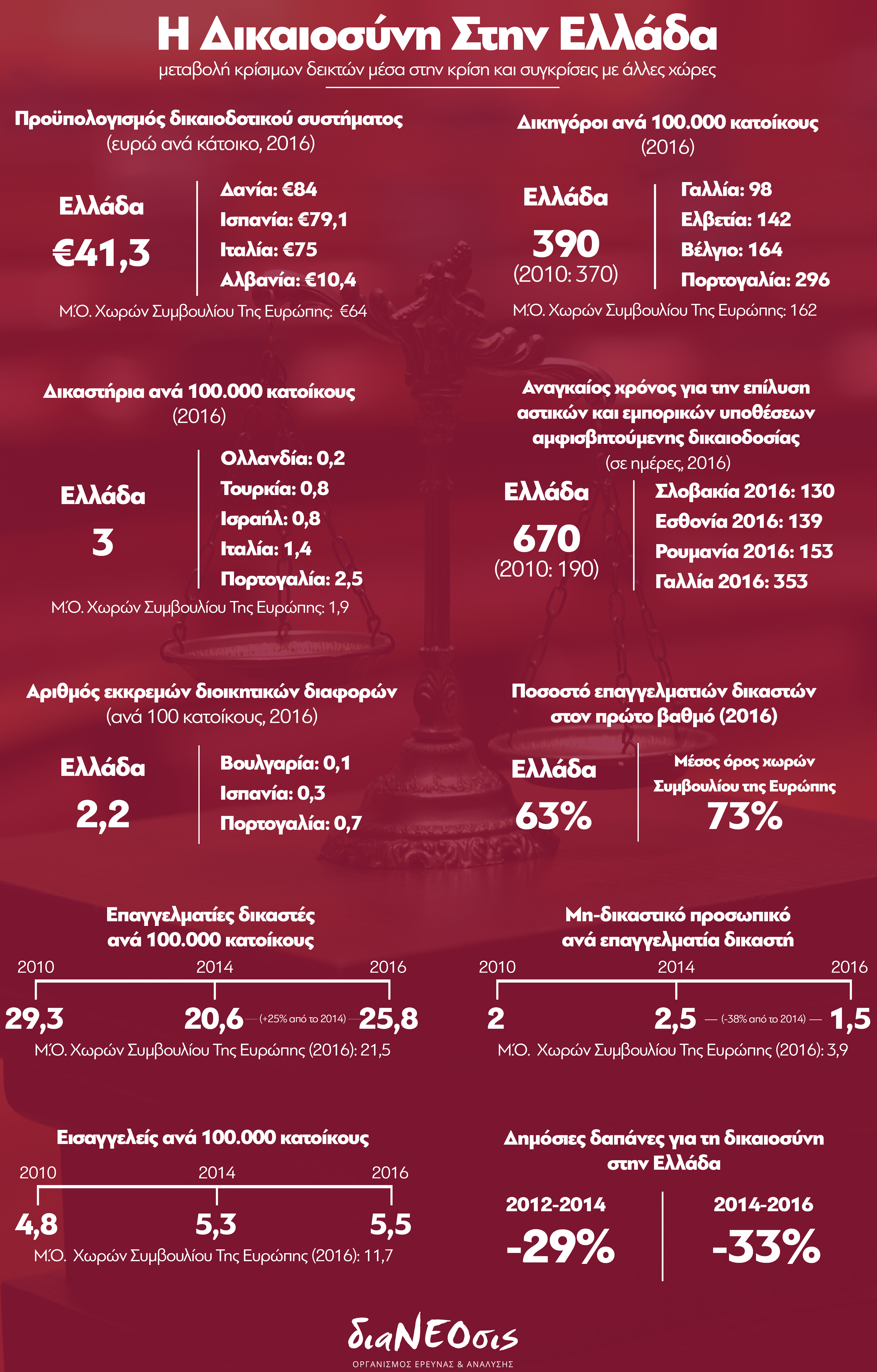 infographic_social.png infographic_social.png