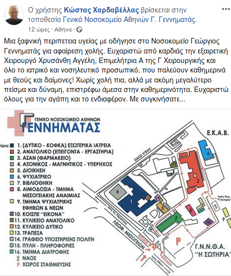 Κώστας Χαρδαβέλλας Κώστας Χαρδαβέλλας