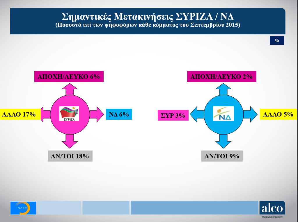 metakiniseis.jpg metakiniseis.jpg
