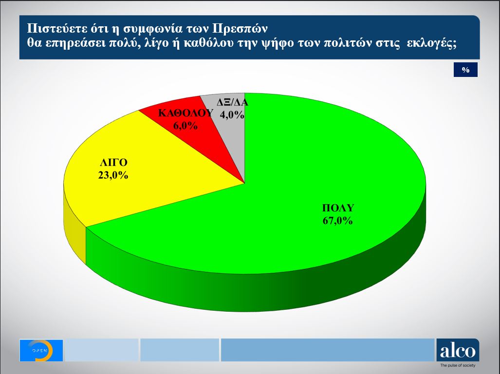 tha_epireasoyn_oi_prespes_tis_ekloges.jpg tha_epireasoyn_oi_prespes_tis_ekloges.jpg
