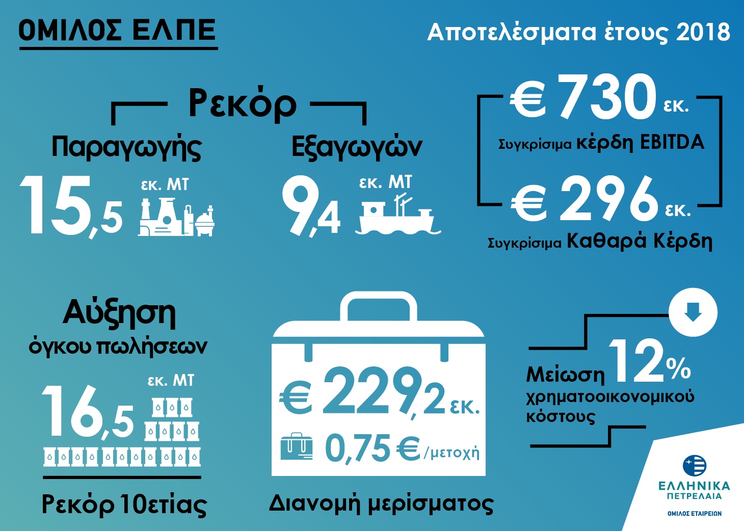 y_2018_results_gr_150_ppi.jpg y_2018_results_gr_150_ppi.jpg