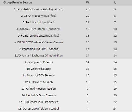 euroleague.jpg euroleague.jpg