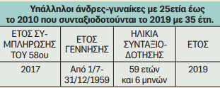 syntaxeis1.jpg syntaxeis1.jpg