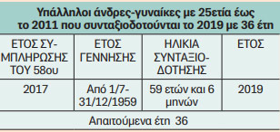 syntaxeis2.jpg syntaxeis2.jpg