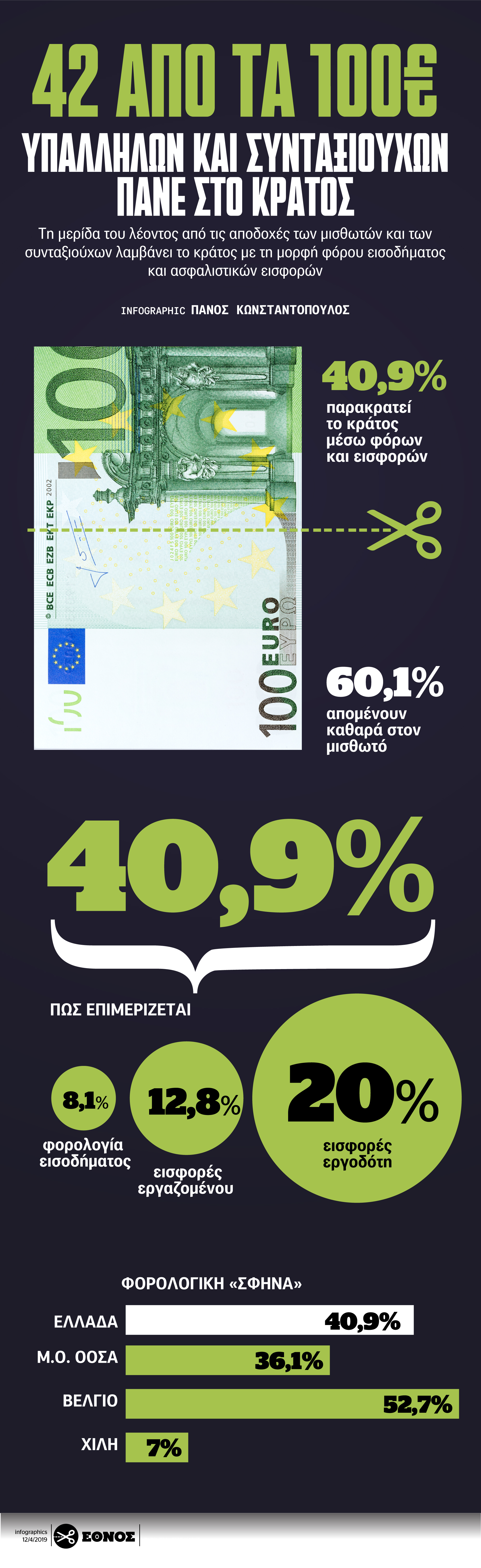 100-euro0.jpg 100-euro0.jpg