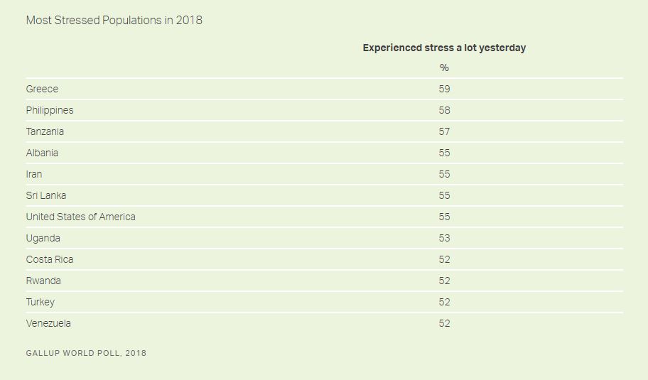 aghodeis_laoi.jpg Ετήσια αναφορά Global Emotions Report
