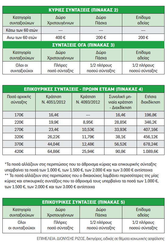 anadromika2.png anadromika2.png