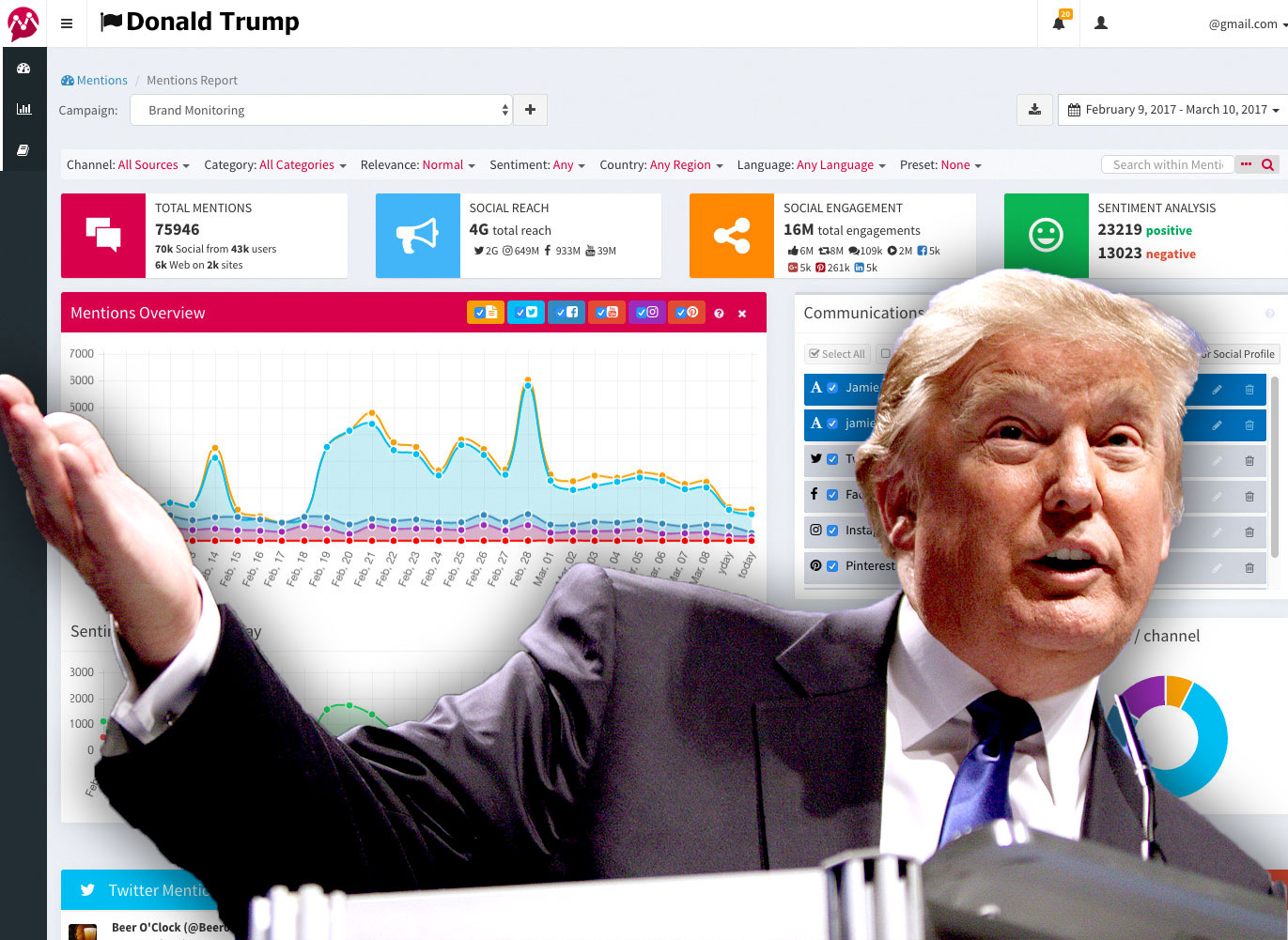 donald-trump-hair-social-media.jpg donald-trump-hair-social-media.jpg
