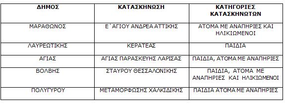 kataskinosi1.jpg kataskinosi1.jpg